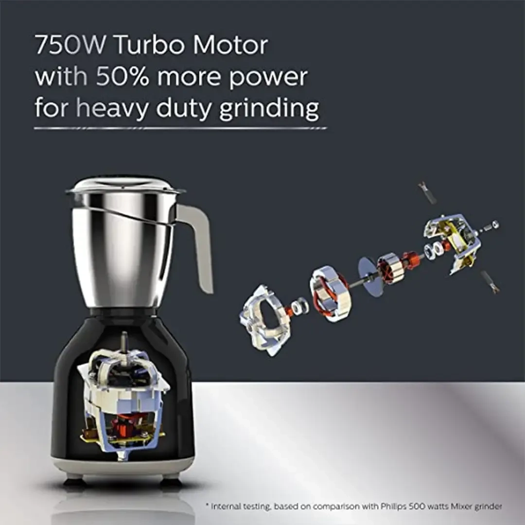 Grinder 750W | HL7757-BLK - Image 7